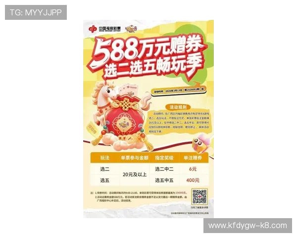 凯发体育网址优惠活动与彩金福利最新资讯一站式获取指南