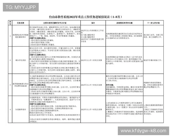 K8官方网官方公告最新动态，及时掌握平台更新与优惠活动信息